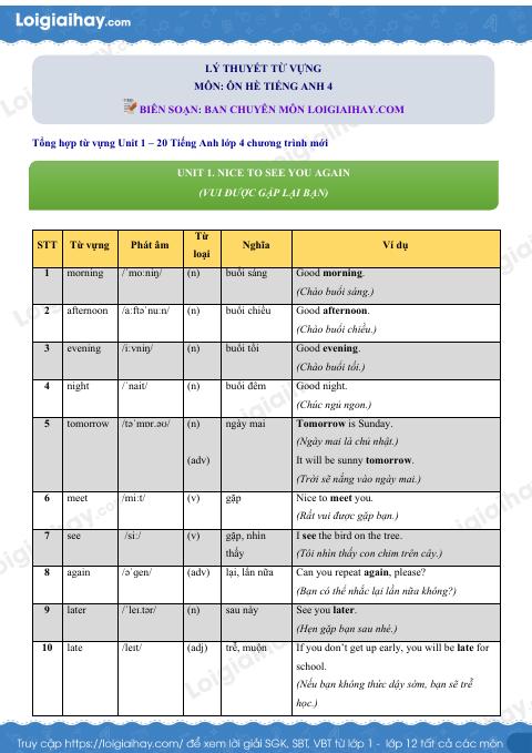 Ôn tập toàn bộ lý thuyết từ vựng môn Ôn hè Tiếng Anh lớp 4